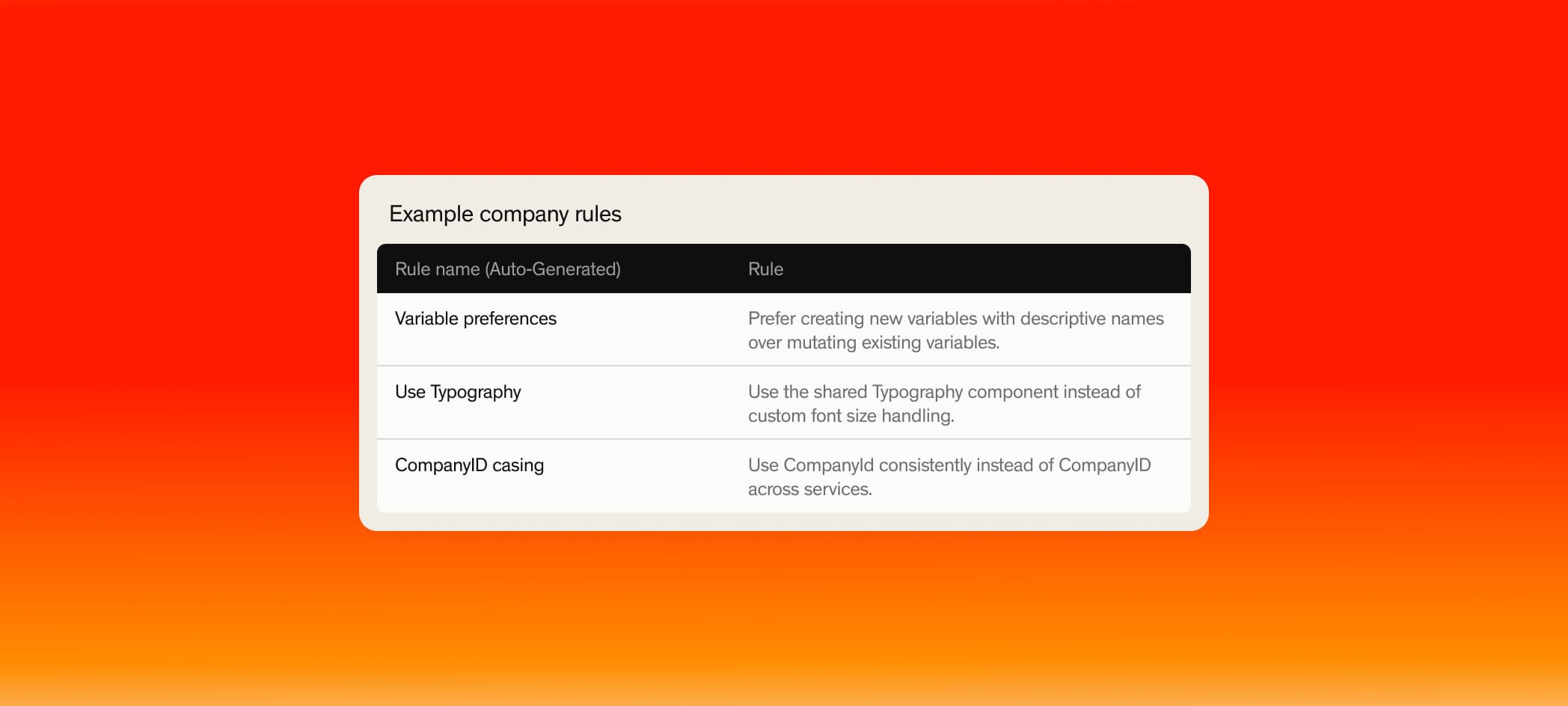 Knowledge Base